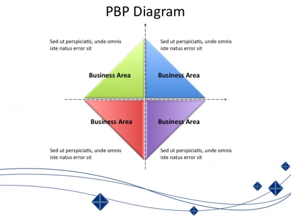 rs/PowerPoint Pharmacy Business Performance 07 -studio Sans Exception.webp