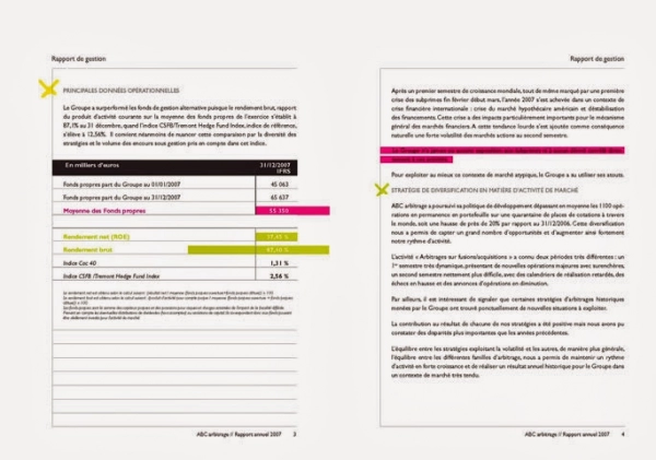 rs/rapport annuel ABC Five 2.webp