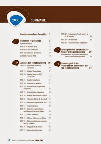 rs/rapport annuel suez Labrador 02.webp