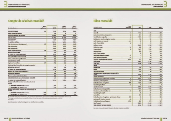 rs/rapport annuel Valéo Labrador 02.webp